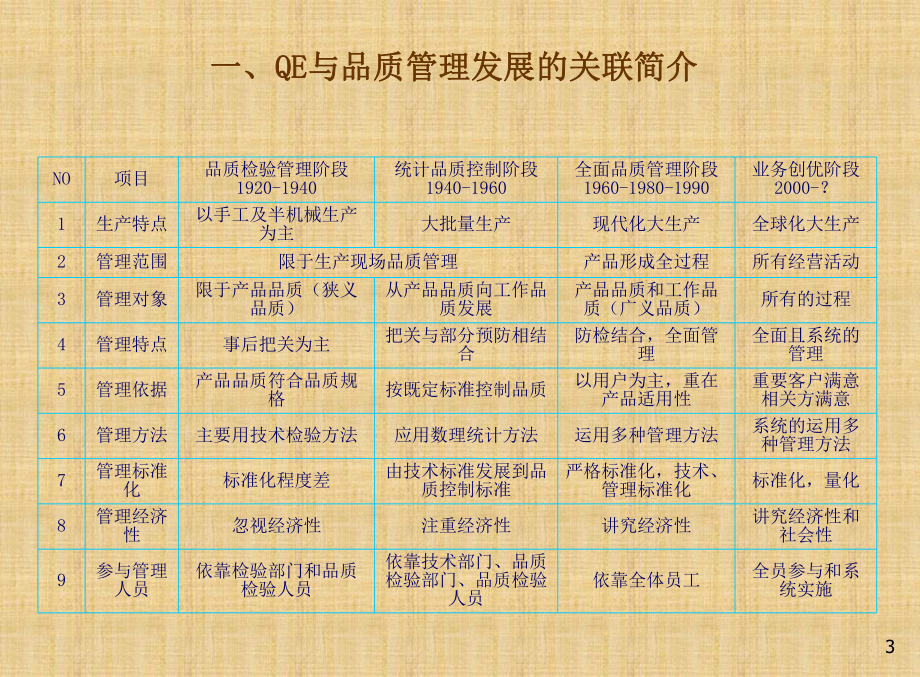 小家電結(jié)構(gòu)工程師的必備技能小家電結(jié)構(gòu)工程師的必備技能有哪些  第2張