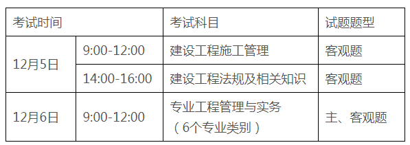二級建造師準考證號查詢,二級建造師準考證查詢打印入口官網  第2張