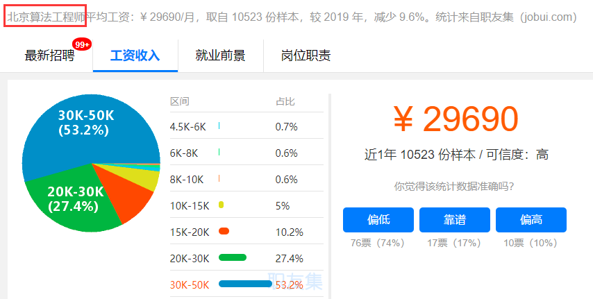華為算法工程師累嗎華為算法工程師工資結構  第1張
