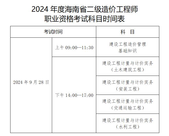 造價(jià)工程師考土建還是安裝,造價(jià)工程師考土建還是安裝工程師好  第2張