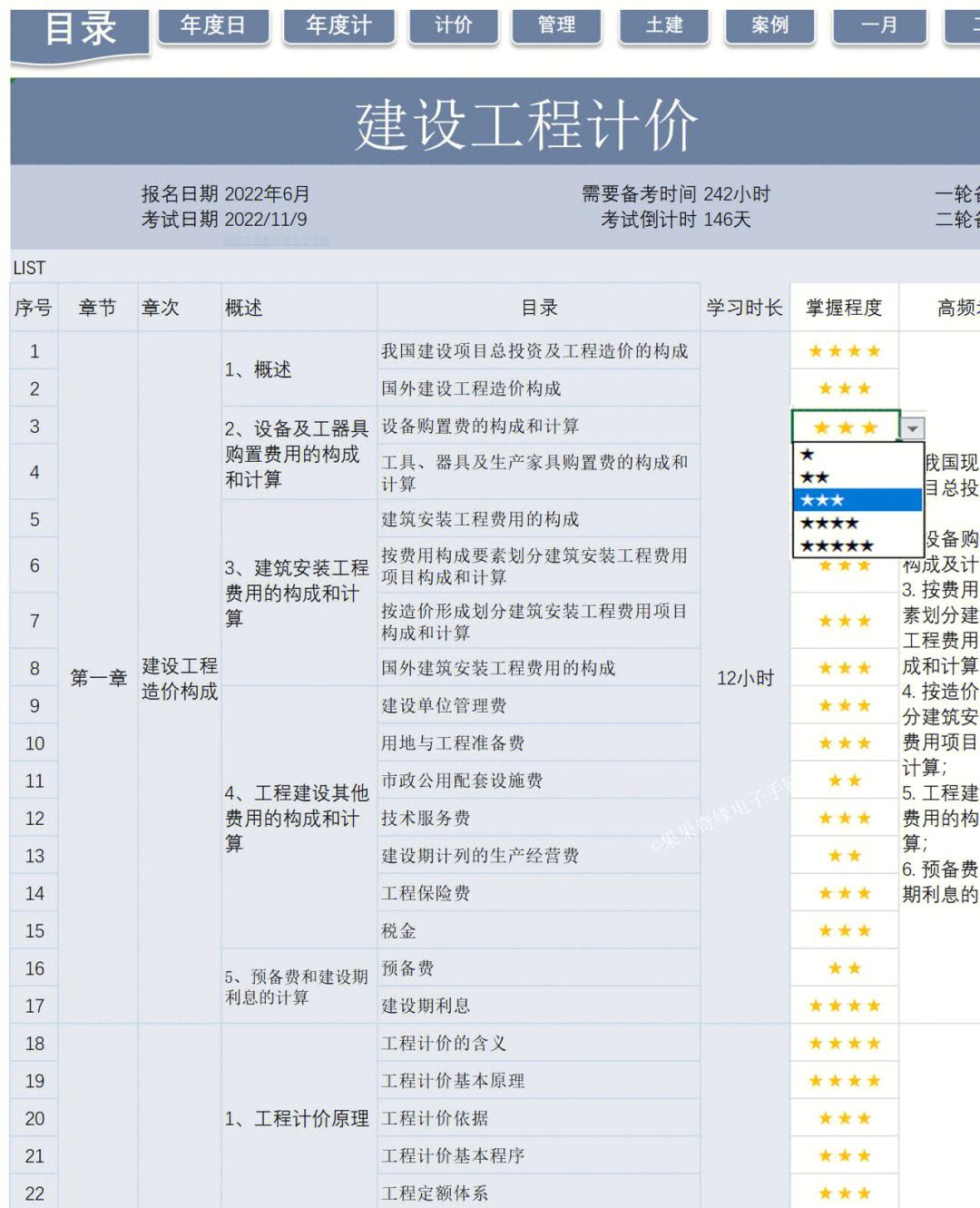 一級建造師備考計劃時間表一級建造師考試復(fù)習(xí)計劃  第1張