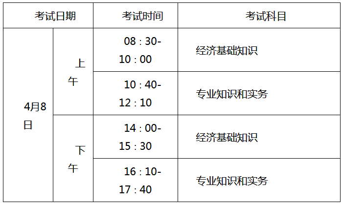 關(guān)于一級建造師注冊管理信息系統(tǒng)的信息  第1張