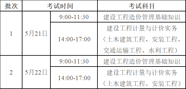 廣東二造價工程師報名時間廣東造價工程師報名時間2024  第1張