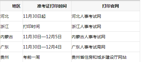 甘肅二級建造師準(zhǔn)考證打印地點(diǎn),甘肅二級建造師準(zhǔn)考證打印時(shí)間  第1張