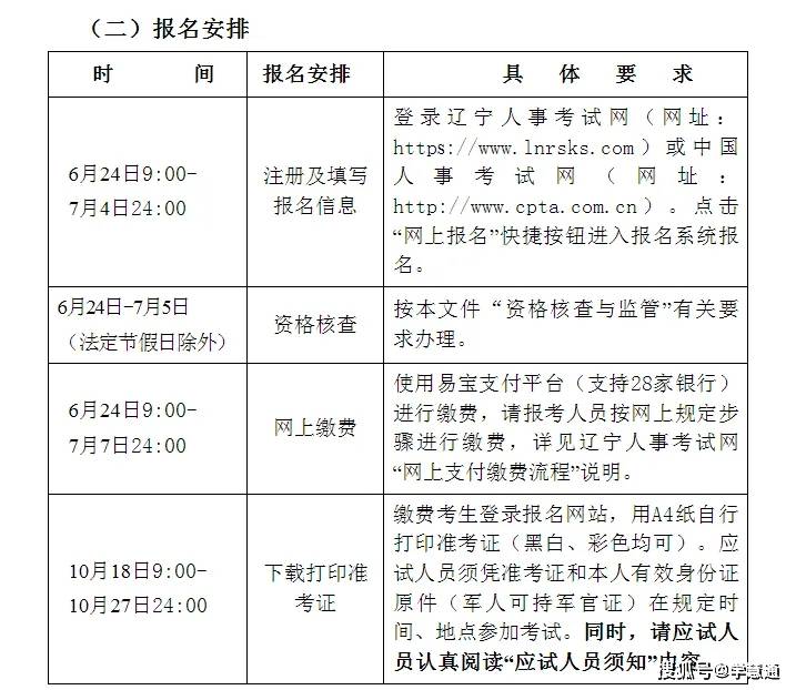成都注冊安全工程師領(lǐng)證成都安全工程師審查  第1張