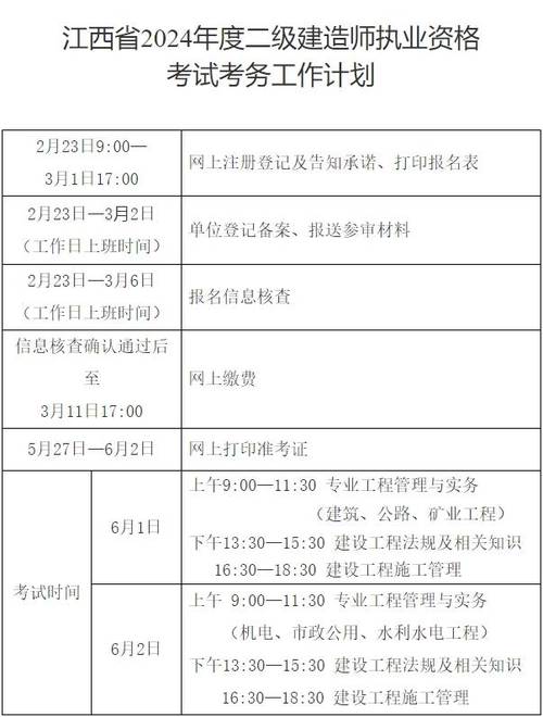2020二級注冊結構工程師合格標準二級注結構工程師市場價  第1張