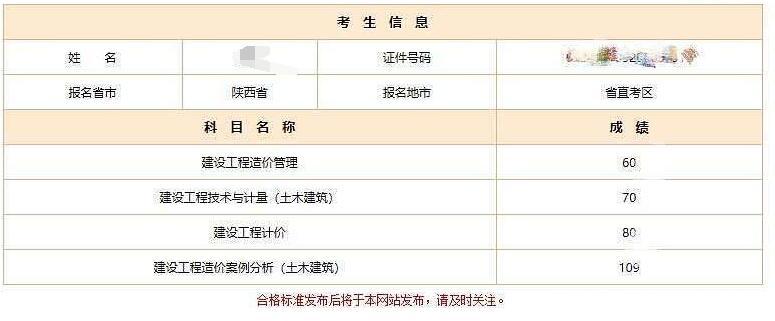 造價工程師證書查詢平臺,造價工程師真偽查詢  第1張
