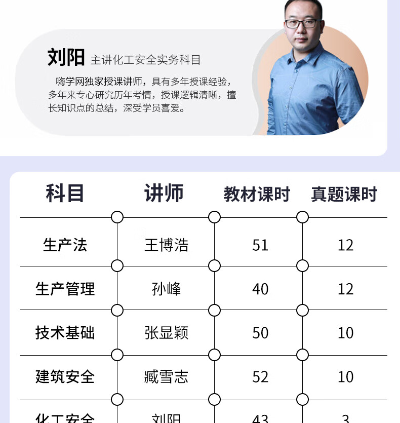 注冊(cè)安全工程師精講,注冊(cè)安全工程師精講視頻 百度網(wǎng)盤(pán)  第1張