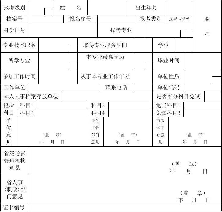 注冊監理工程師報名費退還,注冊監理工程師報名費  第2張