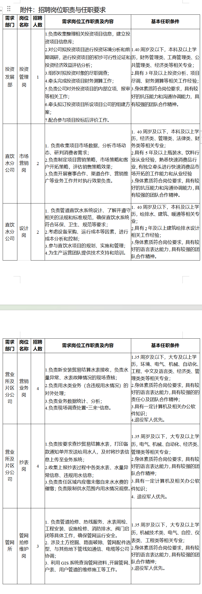 成都市監理工程師招聘成都市監理工程師招聘最新信息  第1張