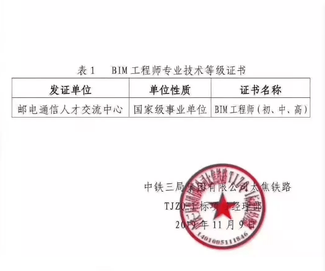 bim工程師分數(shù)查詢bim工程師提分  第1張