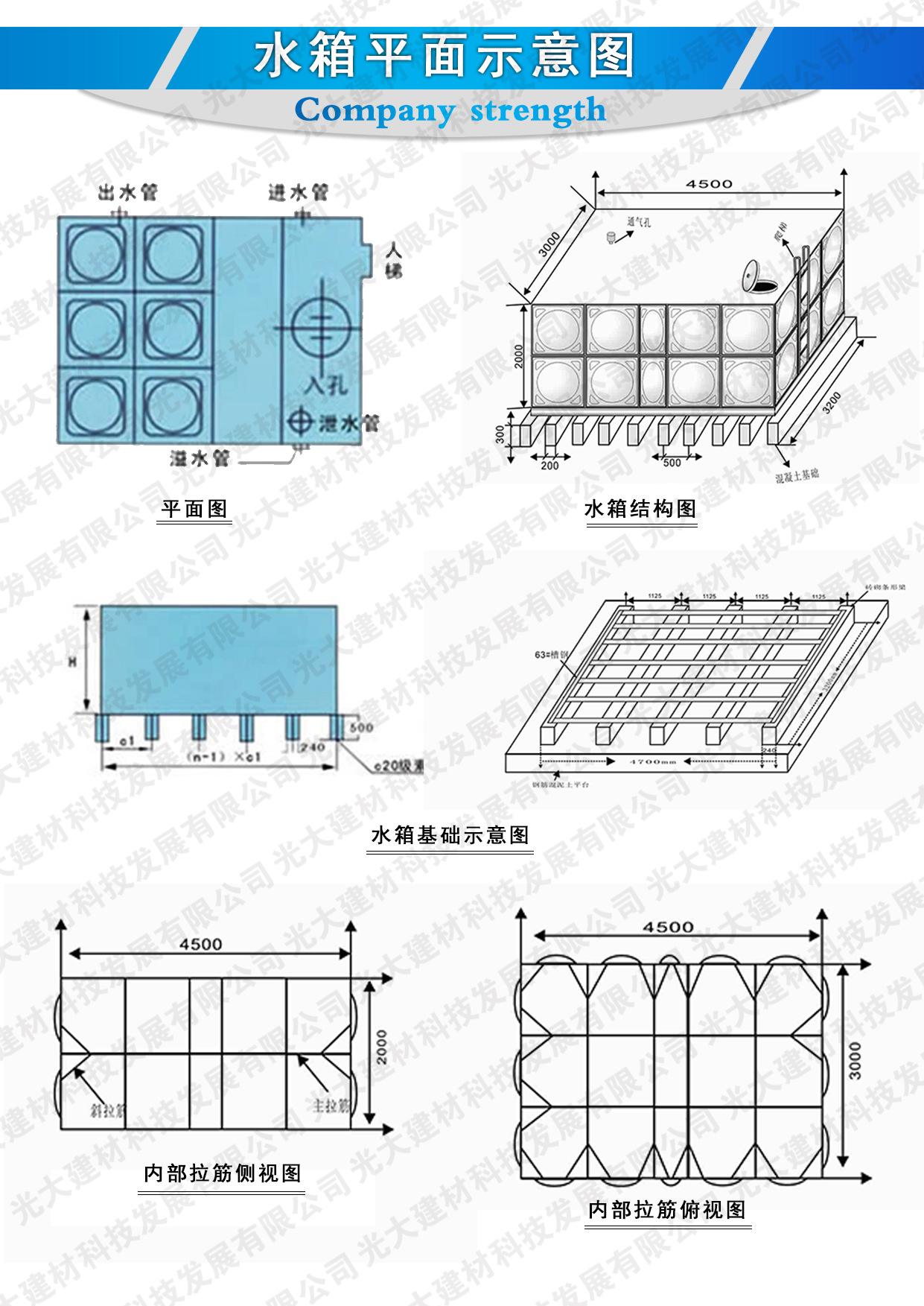 水箱圖紙怎么看,水箱圖紙  第2張