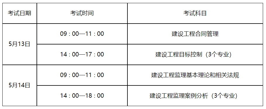 監(jiān)理工程師報名與考試時間監(jiān)理工程師報名與考試時間一樣嗎  第1張
