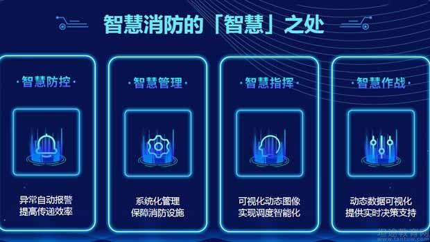 物聯網消防工程師資格證含金量高嗎物聯網消防工程師是干嘛的  第2張