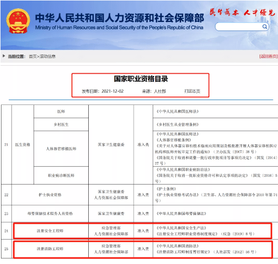 一級注冊消防工程師視頻課件,一級注冊消防工程師免費(fèi)視頻  第2張