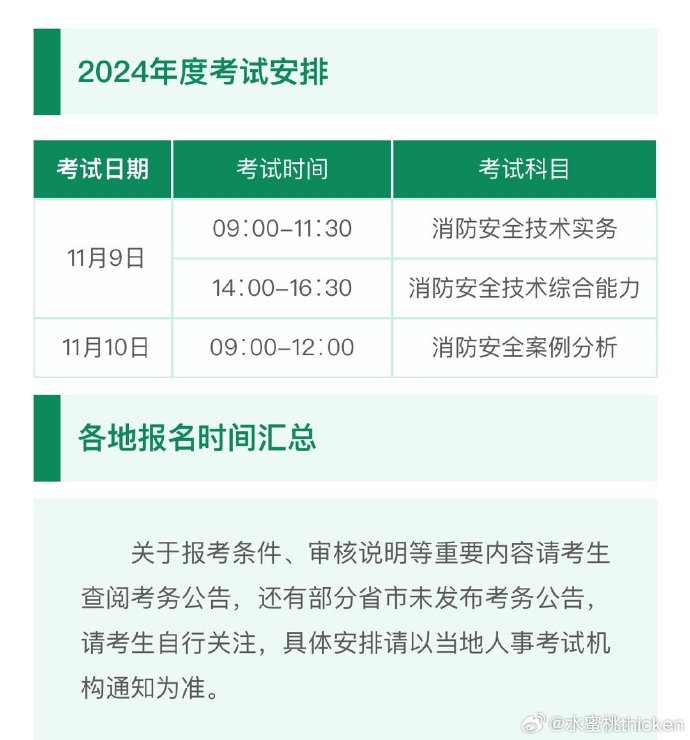 注冊一級消防工程師報名官網,注冊一級消防工程師報名時間2021  第1張