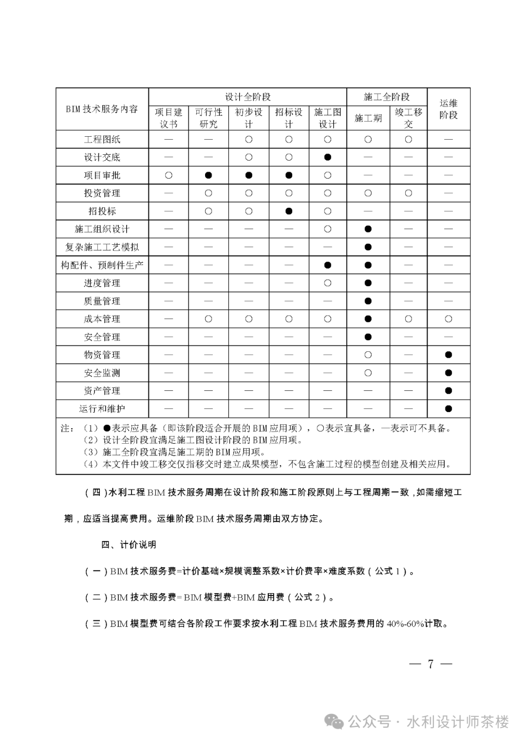 水利bim工程師網(wǎng)報入口水利bim教程  第1張