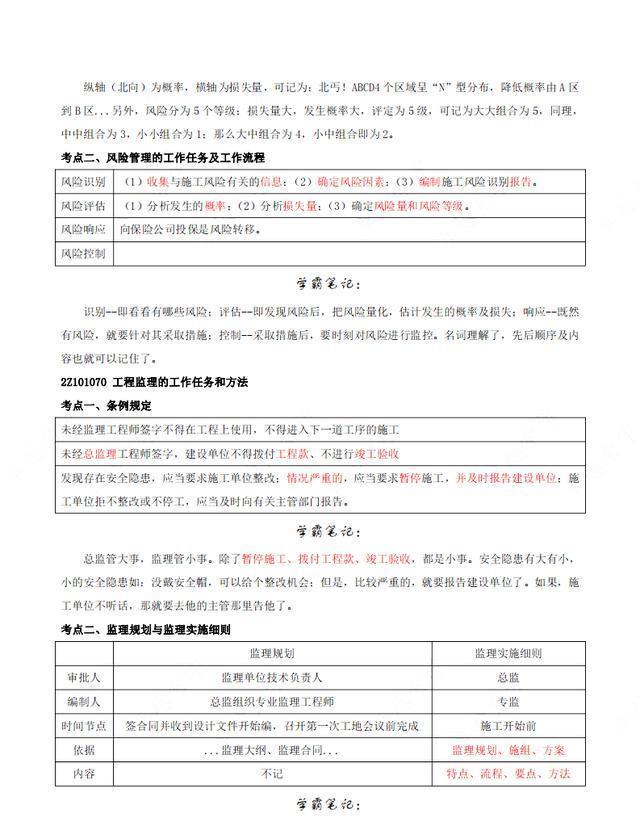 二級建造師可以全國通用嗎,二級建造師證可以全國使用嗎  第1張