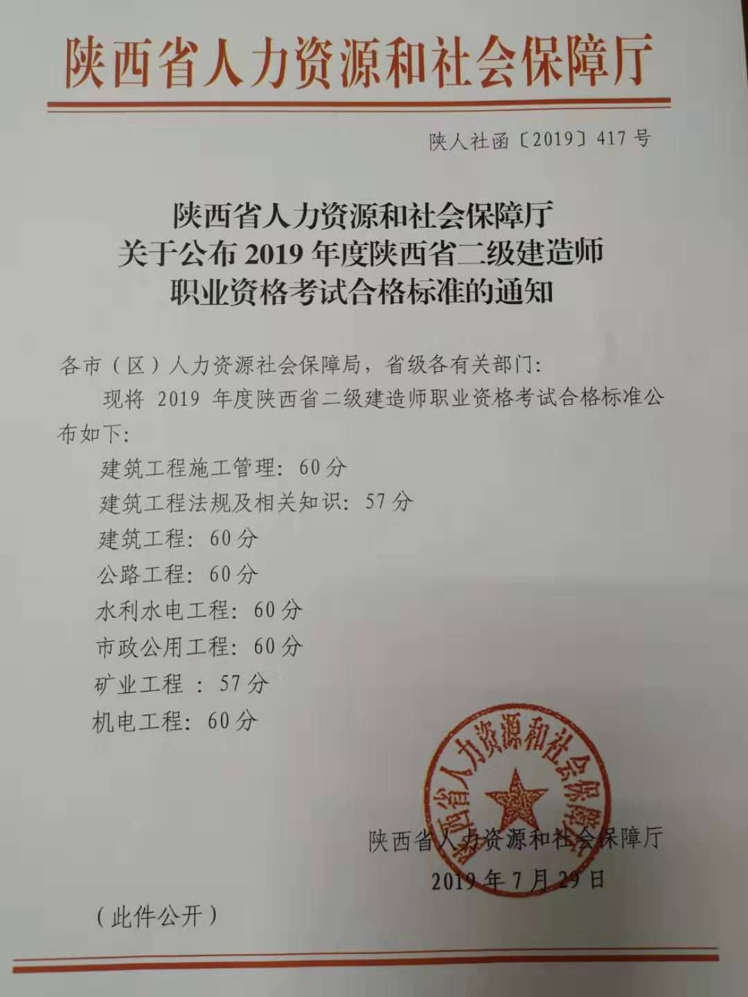 水利二級(jí)建造師報(bào)考時(shí)間水利水電二級(jí)建造師考試時(shí)間  第2張