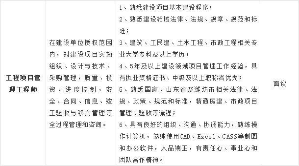 公路隧道監理工程師招聘信息公路隧道監理工程師招聘  第2張