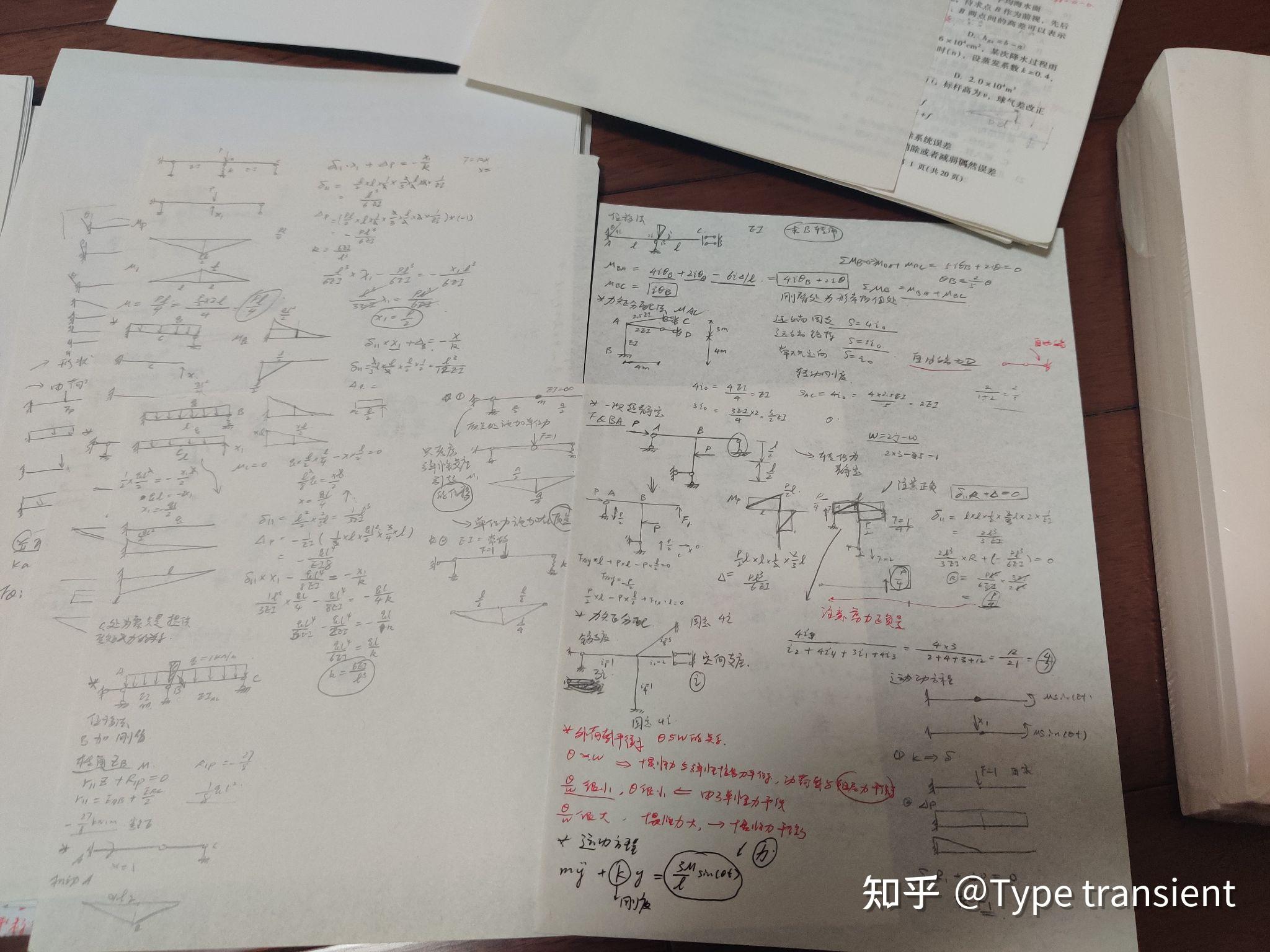 一級注冊結構工程師考題分布圖一級注冊結構工程師考題分布  第1張