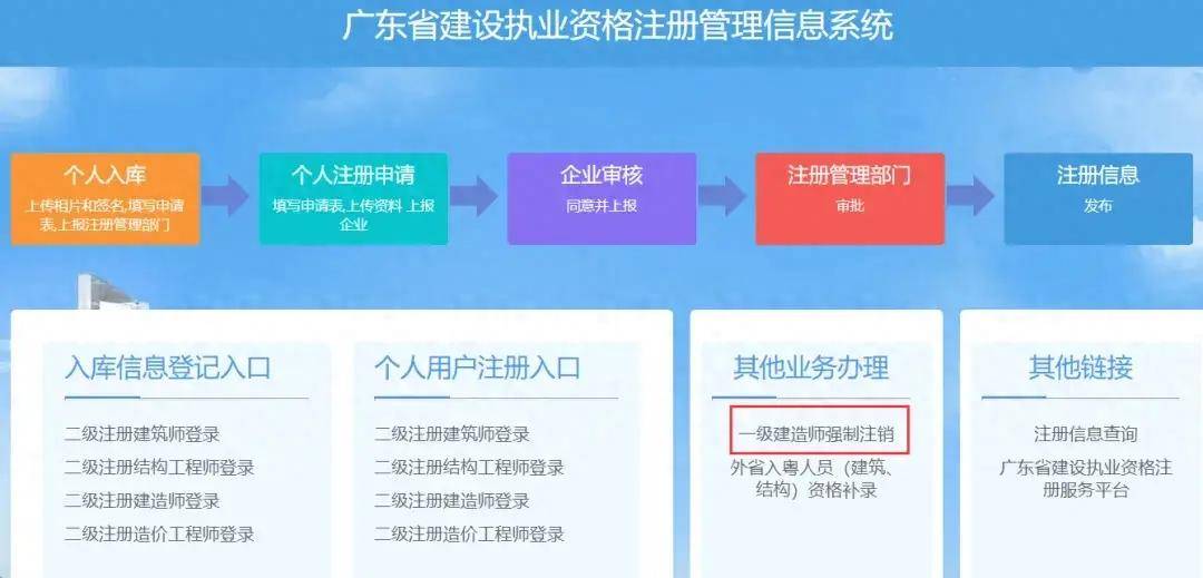 二級建造師注冊管理信息服務(wù)平臺,二級建造師管理系統(tǒng)  第1張