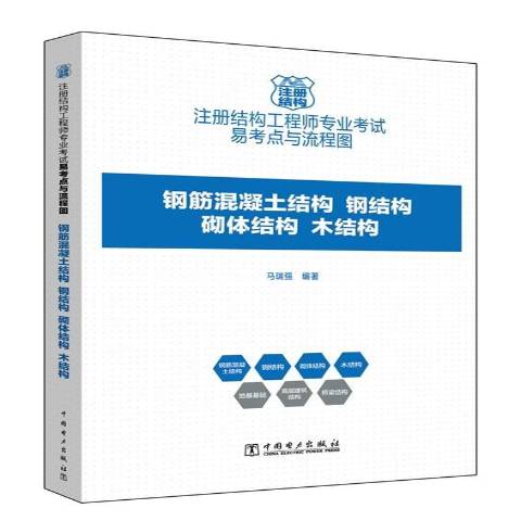 工業洗衣機結構工程師開發流程視頻,工業洗衣機結構工程師開發流程  第2張