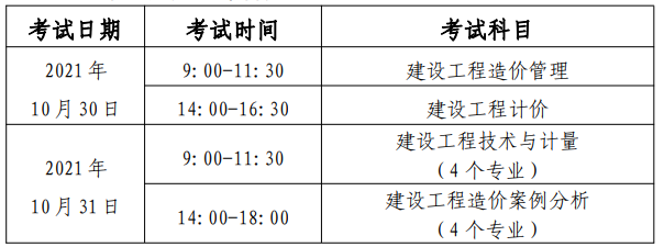 廣西二級(jí)結(jié)構(gòu)工程師報(bào)名時(shí)間廣西結(jié)構(gòu)工程師準(zhǔn)考證打印  第1張