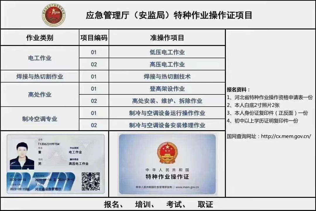 安防造價工程師造價師安裝工程考什么  第1張