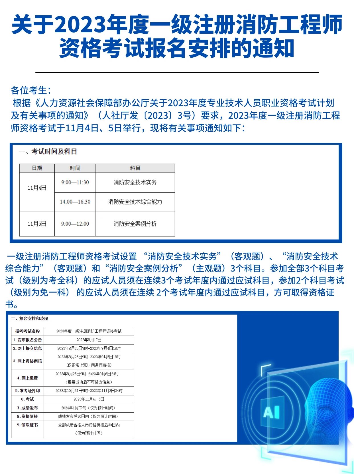 消防工程師考試網(wǎng)上報(bào)名流程消防工程師考試網(wǎng)上報(bào)名流程視頻  第2張