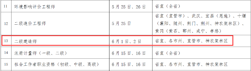 甘肅省二級(jí)建造師報(bào)名時(shí)間甘肅省二級(jí)建造師報(bào)名時(shí)間2024年官網(wǎng)  第2張