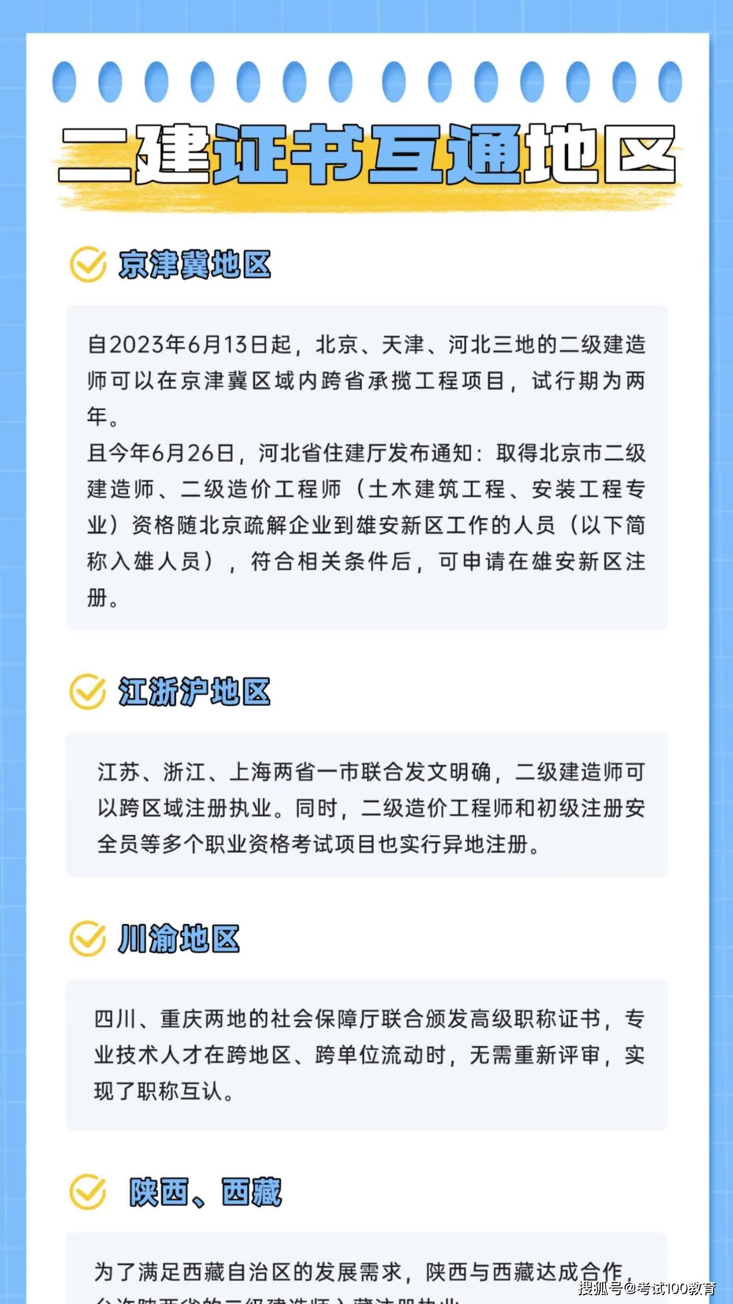 二級市政建造師執(zhí)業(yè)范圍,二級市政建造師執(zhí)業(yè)范圍與規(guī)模標(biāo)準(zhǔn)  第1張