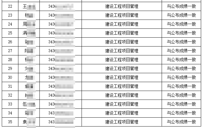二級建造師考試成績什么時候二級建造師考試成績一般是什么時候出?  第2張
