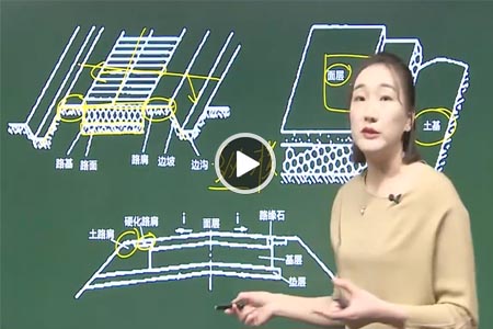 二級建造師培訓需要多少錢二級建造師證培訓  第1張