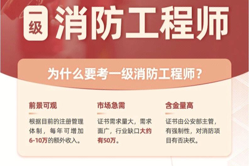 消防工程師政策,消防工程師相關政策  第1張