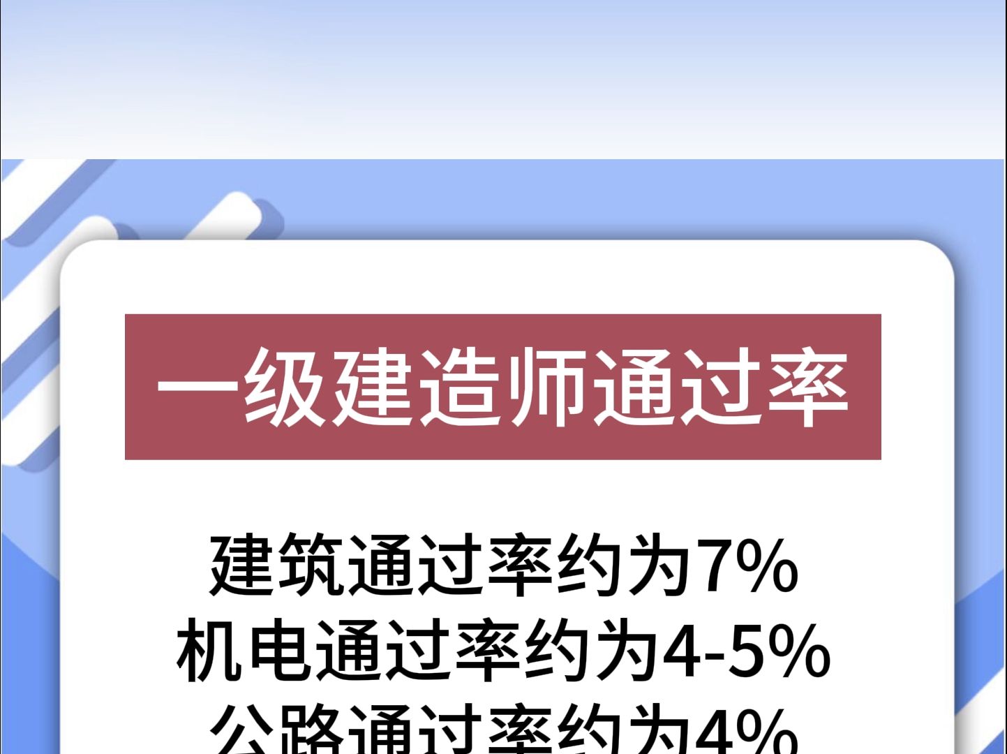 2019一級建造師難度2019年一級建造師難易分析  第2張