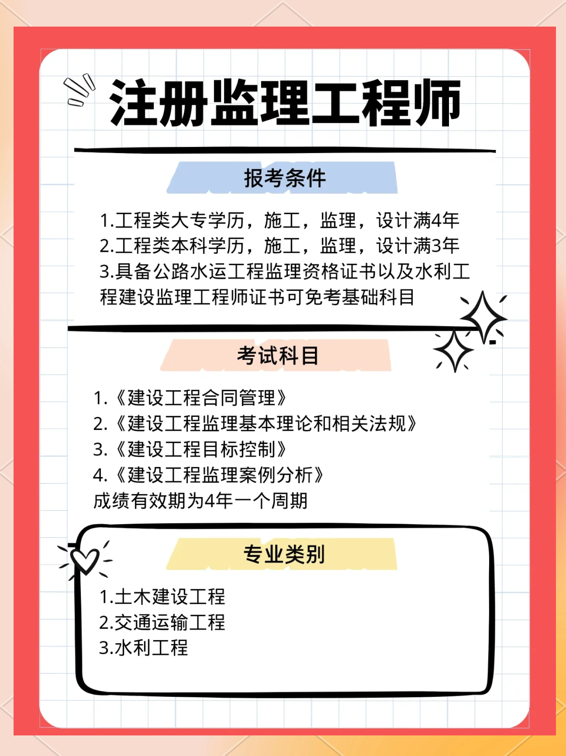 監理工程師一級考試報名條件,監理工程師一級考試報名條件要求  第1張