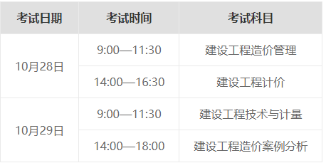 造價工程師的考試時間,造價工程師的考試時間是多久  第2張