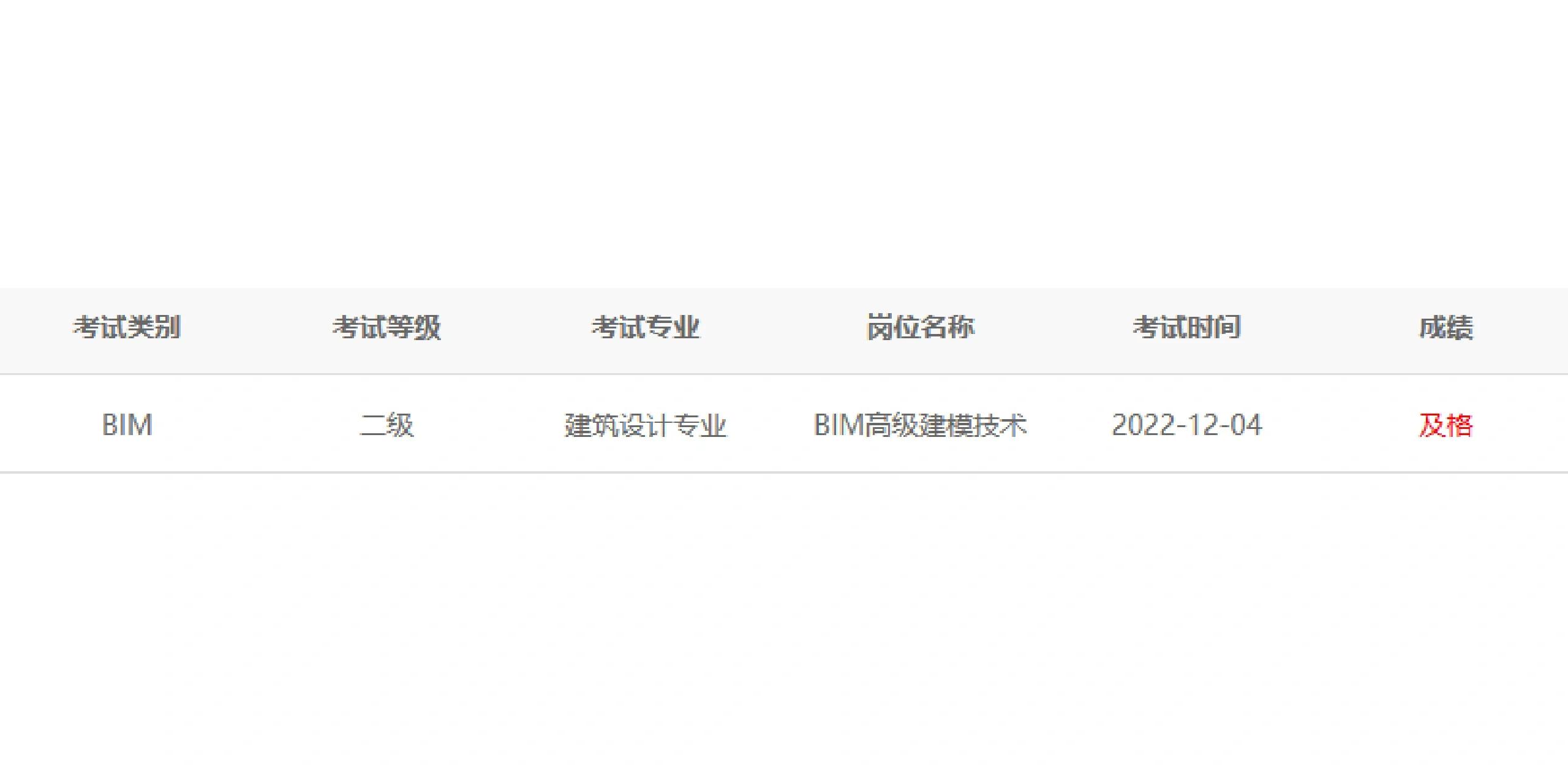 bim工程師考試報名費bim工程師考試報名費多少錢  第1張