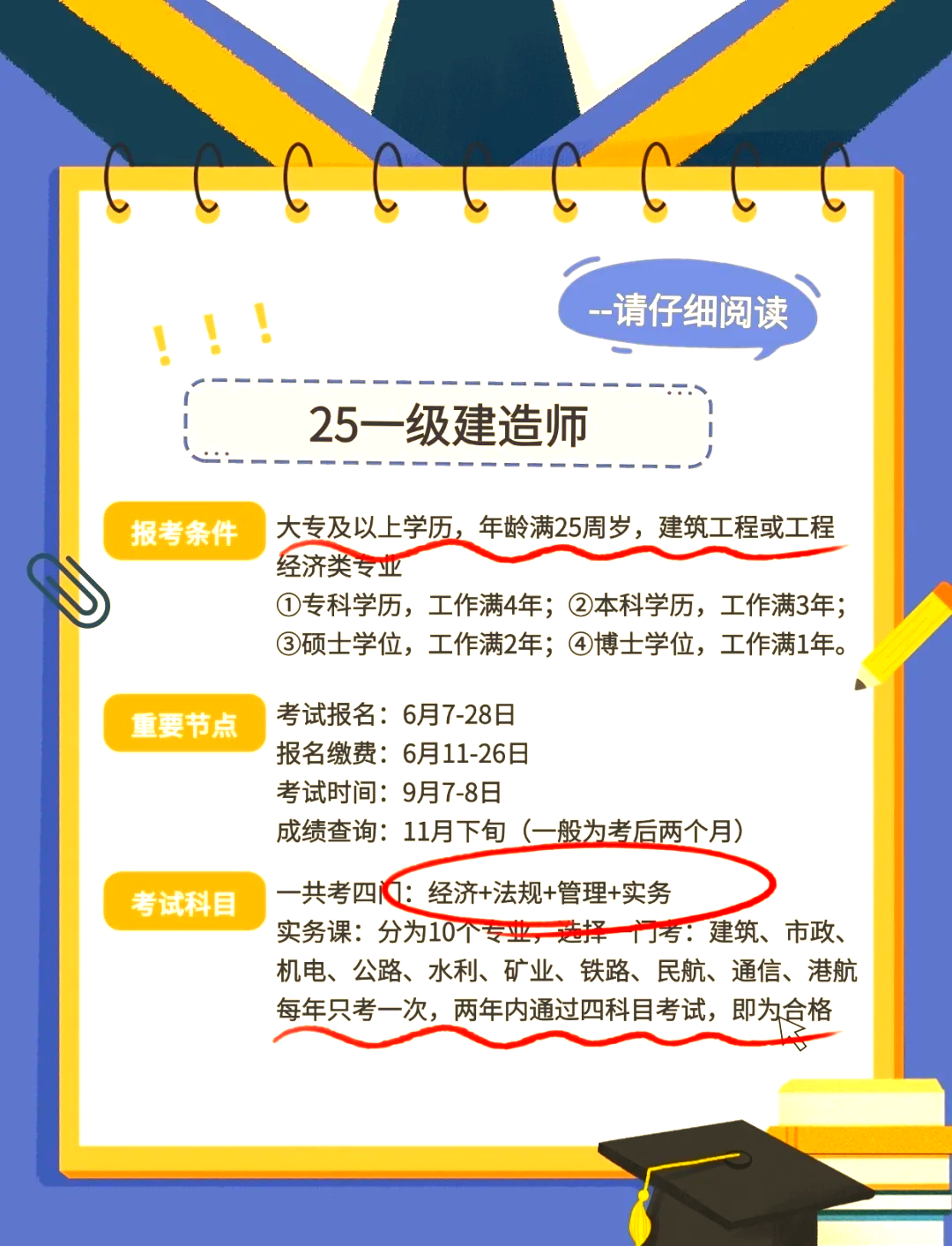 一級建造師的報名費可以退嗎一級建造師的報名費  第1張