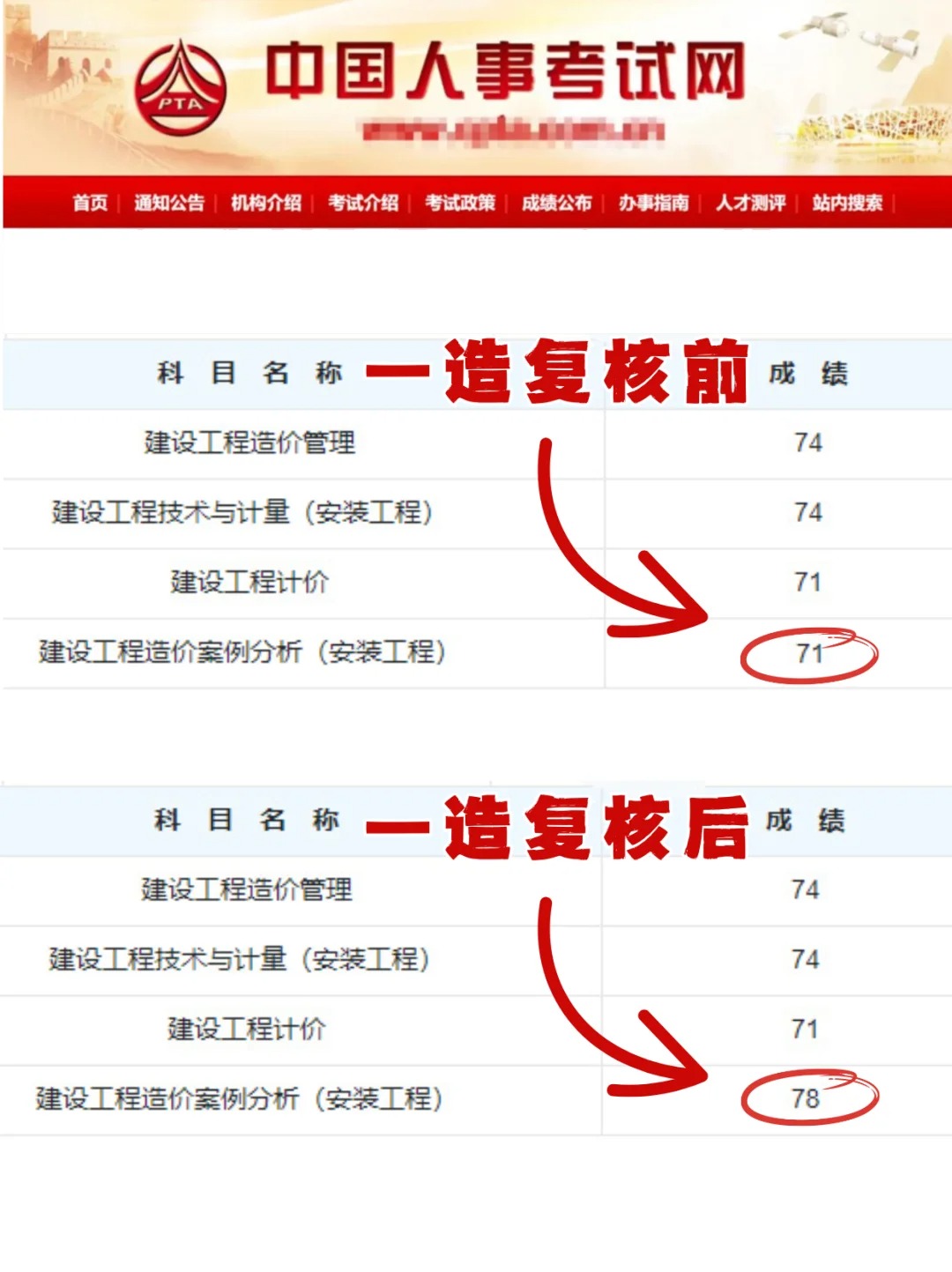 助理造價工程師成績查詢2021助理造價工程師報考時間  第2張