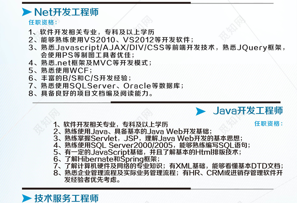 音響結構工程師招聘,音響工程師是做什么的  第1張
