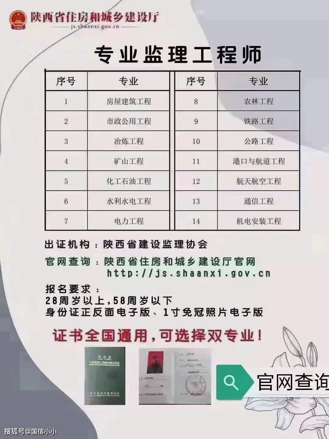 2018監理工程師領證2018年監理工程師領證時間  第2張