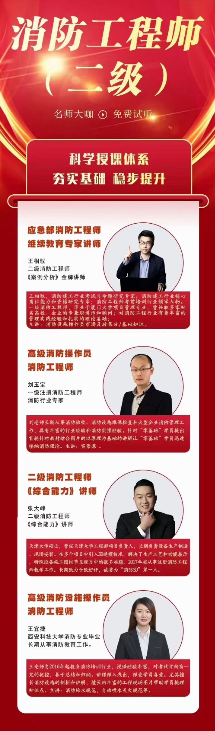廣東二級注冊消防工程師二級注冊消防工程師報名官網(wǎng)  第1張