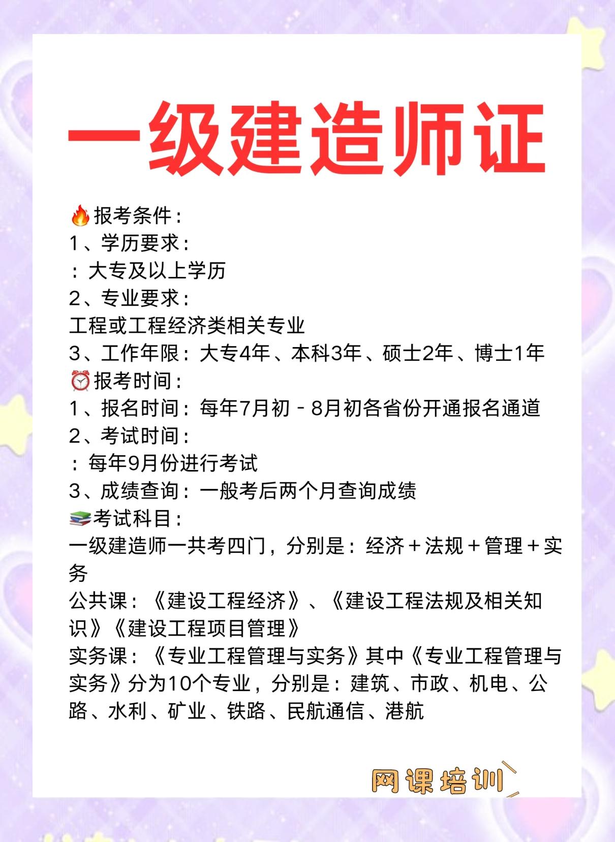 2013一級建造師報名時間2013年一級建造師成績查詢入口  第1張