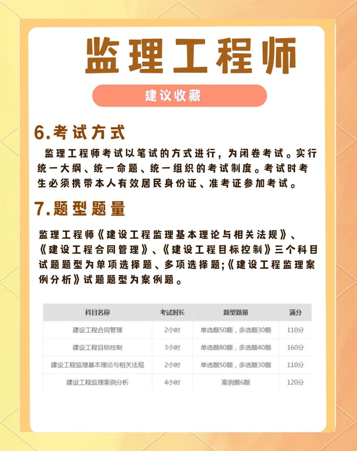 福建監(jiān)理工程師需要考后審核嗎,福建監(jiān)理工程師考后資格審查  第1張