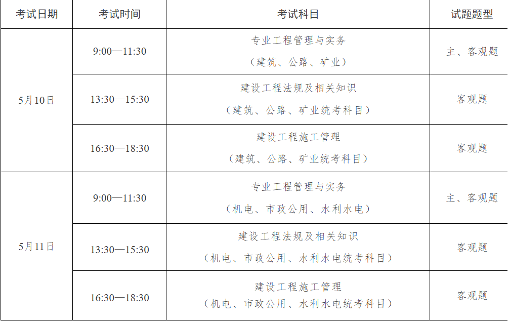 二級建造師施工范圍二級建造師的項目都包括什么條件  第1張