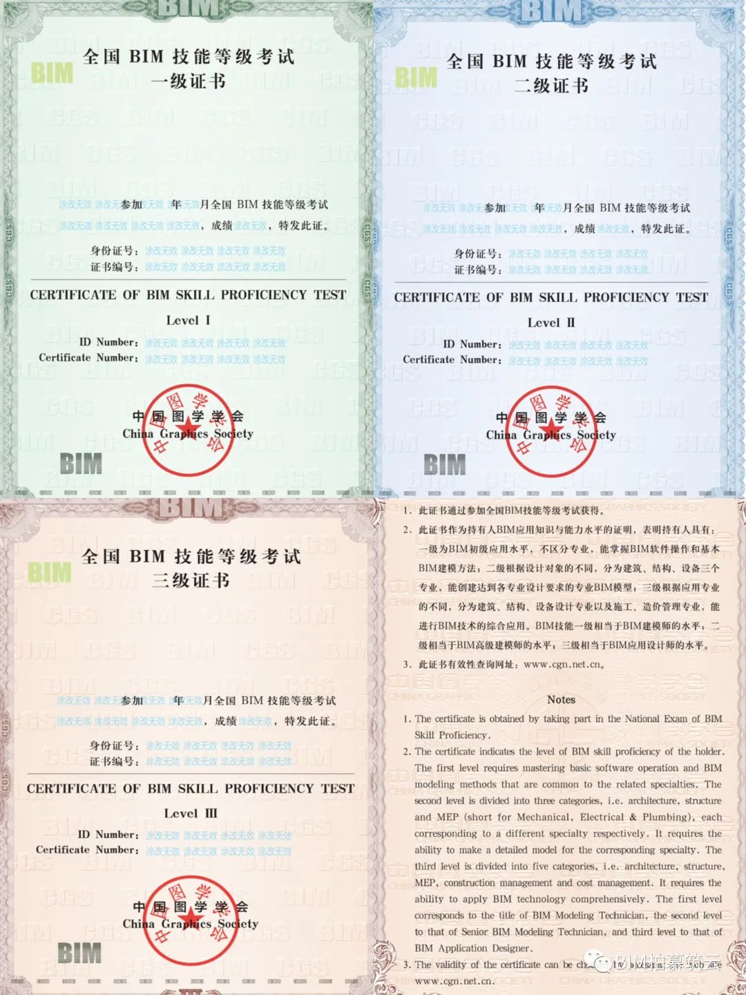 bim工程師專業(yè)技術(shù)等級培訓(xùn)服務(wù)平臺bim教育類工程師可分為  第1張