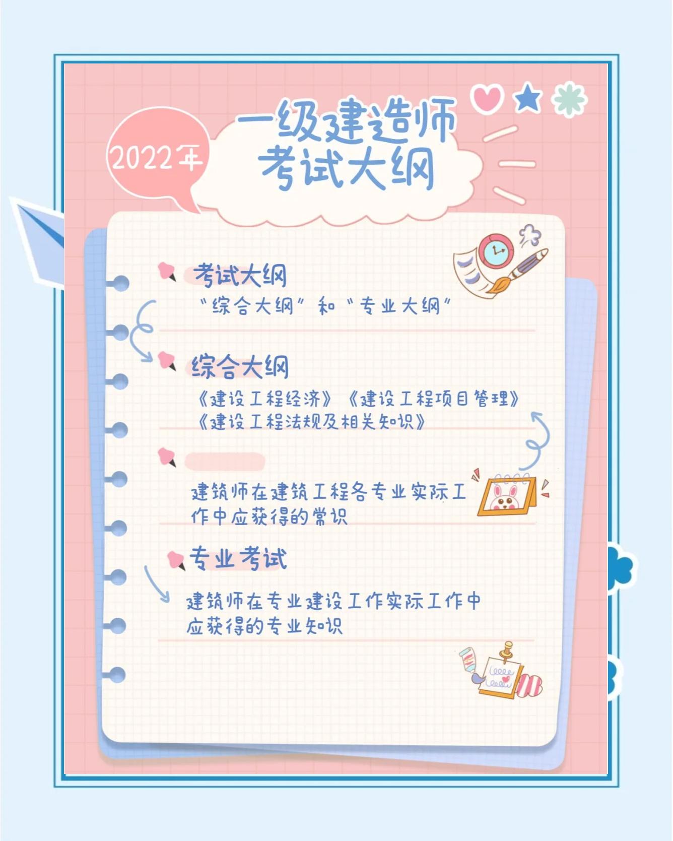 考一級建造師的科目,考一級建造師科目  第1張