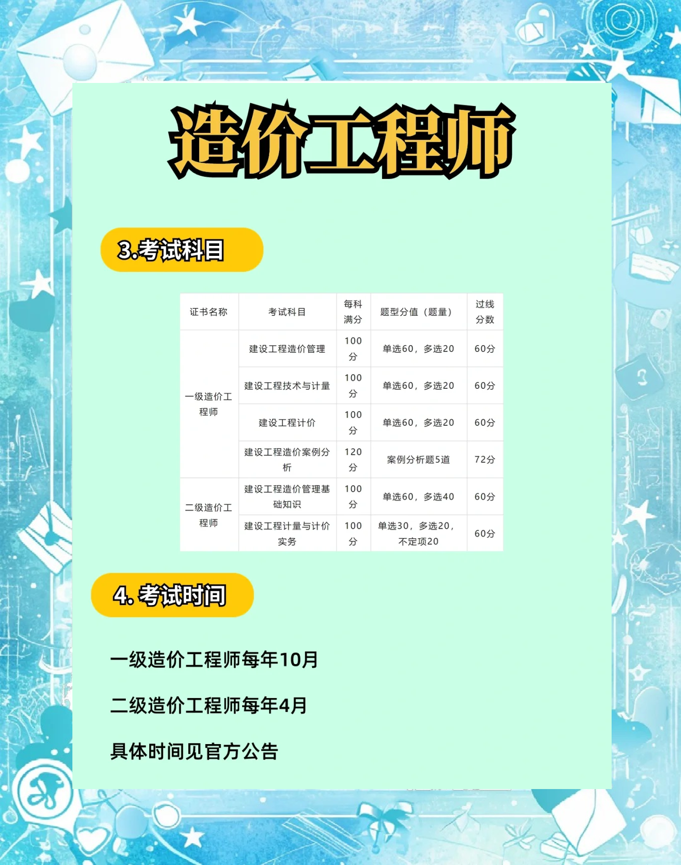 注冊(cè)造價(jià)工程師經(jīng)驗(yàn),注冊(cè)造價(jià)工程師經(jīng)驗(yàn)分享  第2張